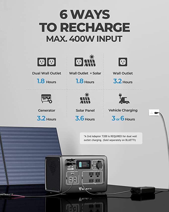 BLUETTI Portable Power Station EB55