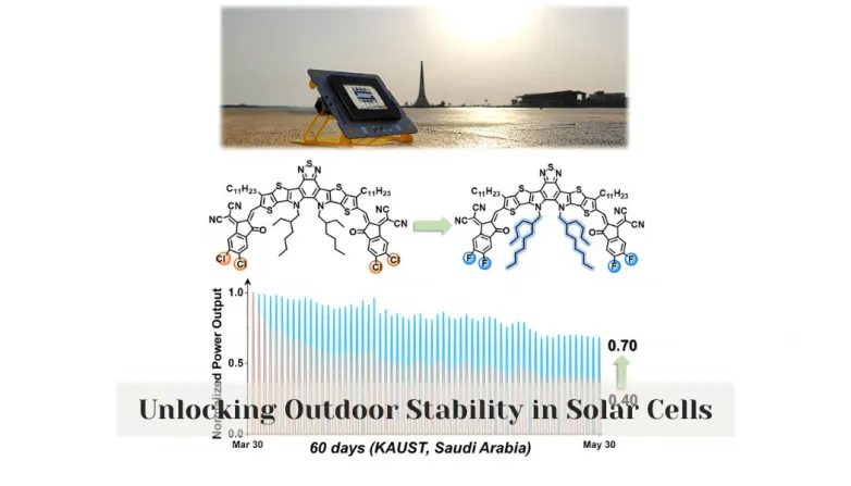 Unlocking Outdoor Stability in Solar Cells Unlocking Outdoor Stability in Solar Cells